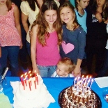 Happy Birthday - Most